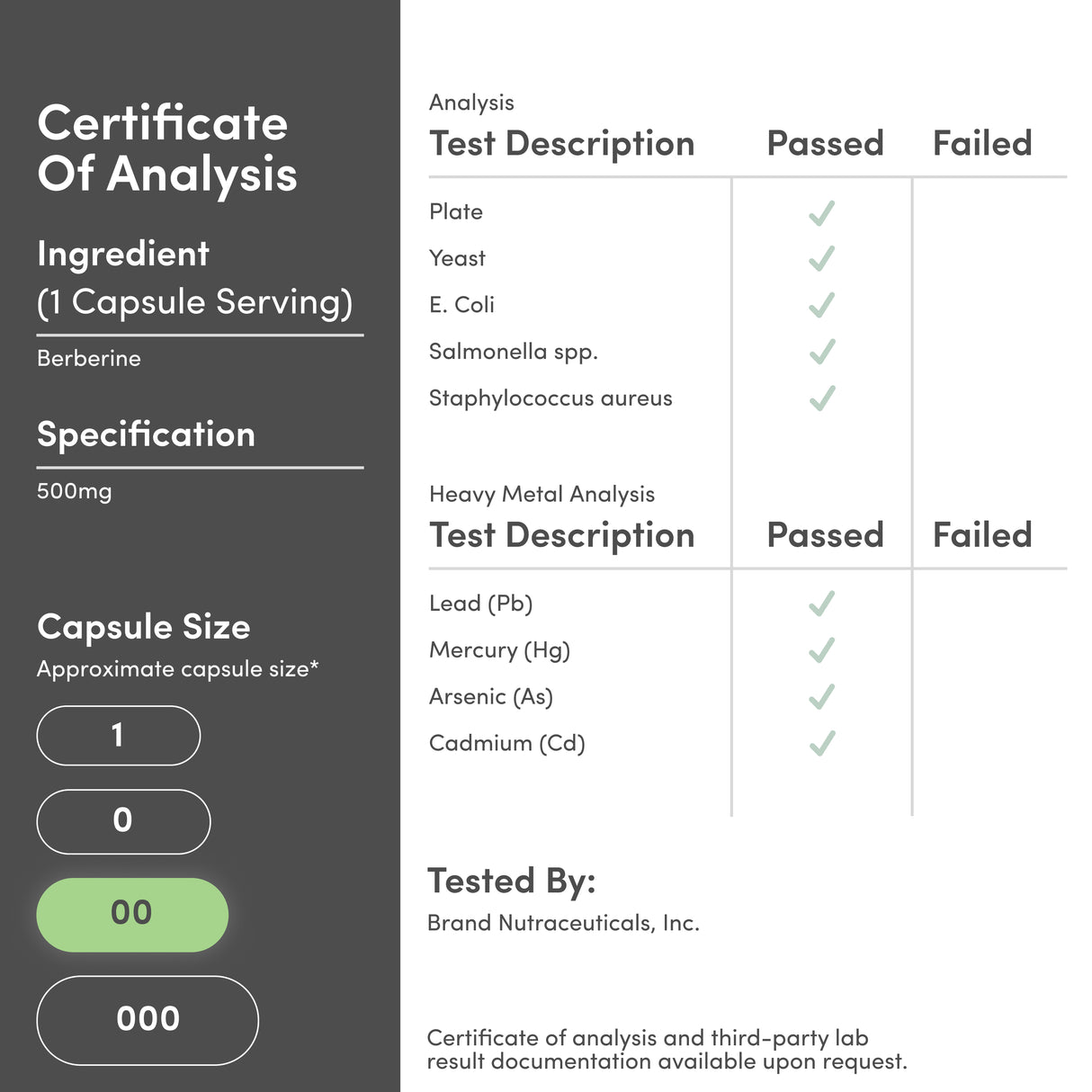 Berberine Supplement