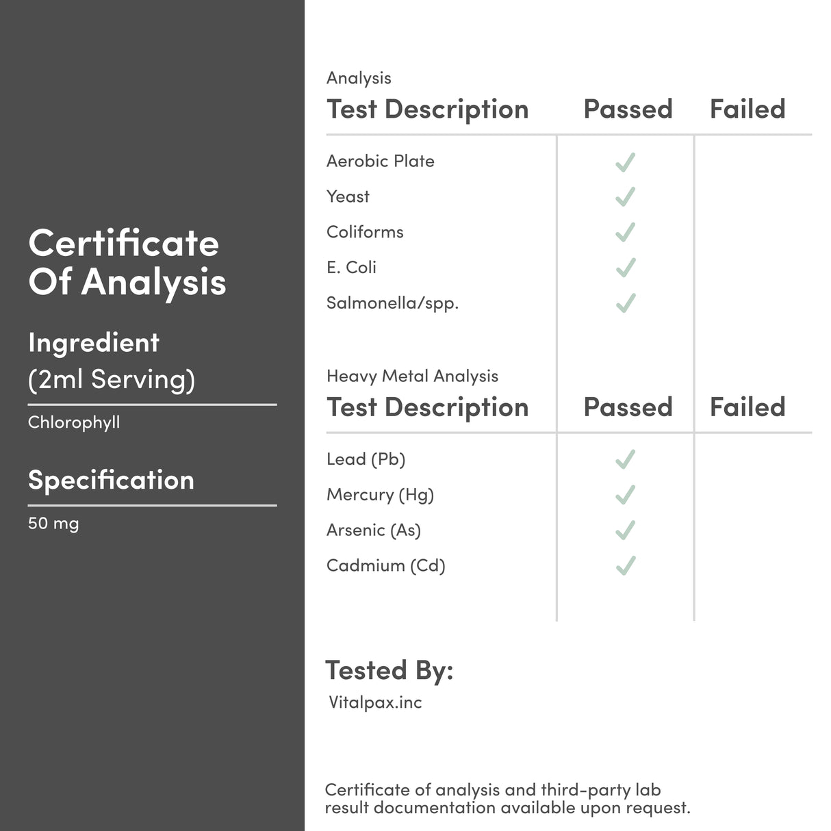 Liquid Chlorophyll Supplement