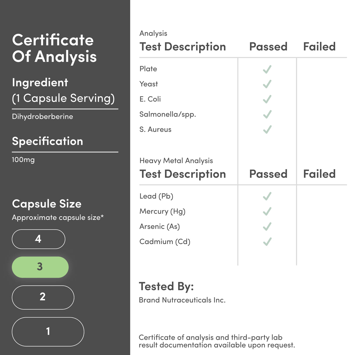 Dihydroberberine Supplement