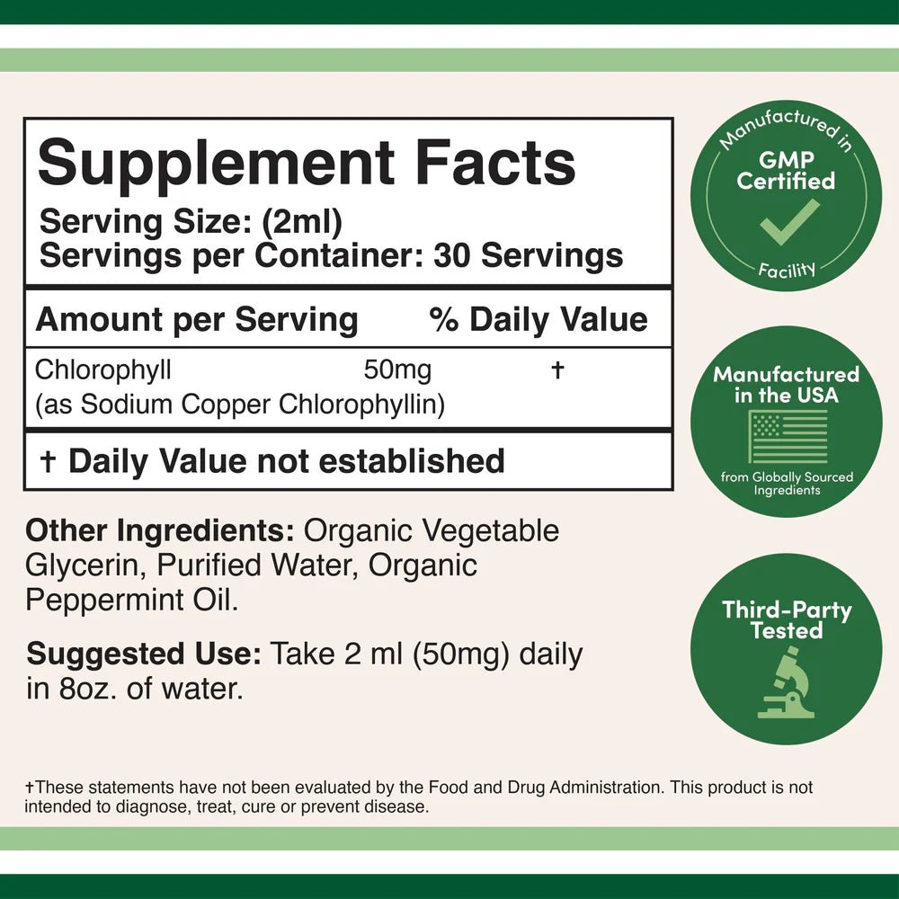 Liquid Chlorophyll Supplement