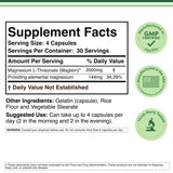 Magnesium L-Threonate + Apigenin Bundle