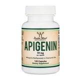 Magnesium L-Threonate + Apigenin Bundle