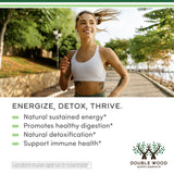 Liquid Chlorophyll Supplement