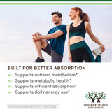 Chromium Picolinate Supplement
