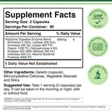 Digestive Enzymes Supplement