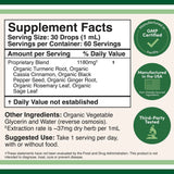 Turmeric Drops