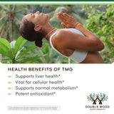 TMG Supplement